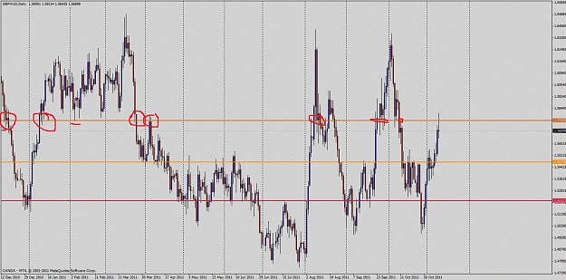 Click to Enlarge

Name: gbpaud tp.jpg
Size: 184 KB