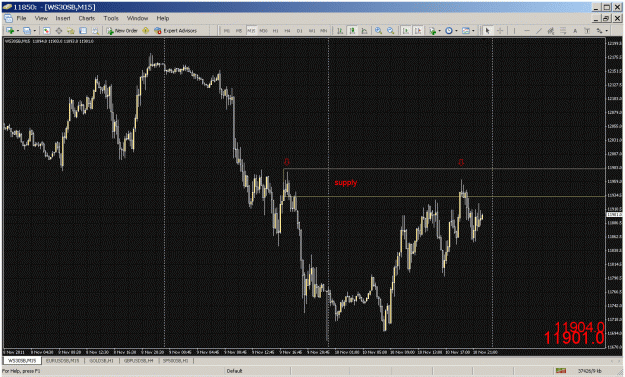 Click to Enlarge

Name: dowjones1.gif
Size: 65 KB