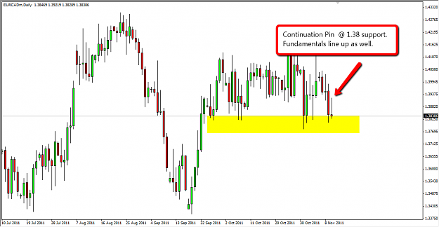 Click to Enlarge

Name: eurcad.png
Size: 39 KB