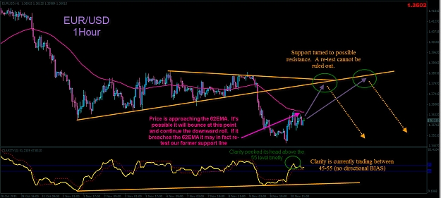 Click to Enlarge

Name: EURUSD01.jpg
Size: 236 KB