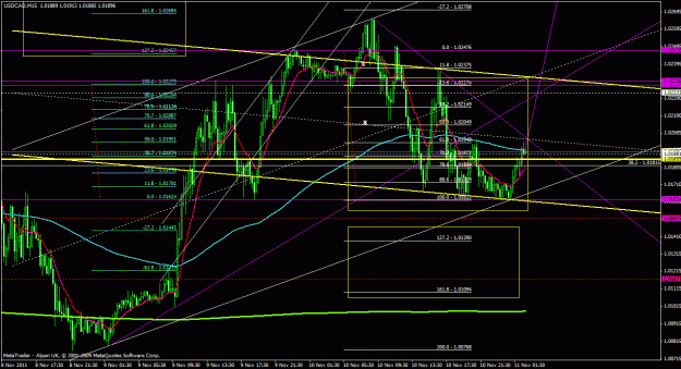 Click to Enlarge

Name: usdcad15m_04.gif
Size: 43 KB
