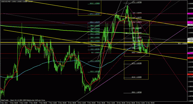 Click to Enlarge

Name: usdcad30m_02.gif
Size: 45 KB