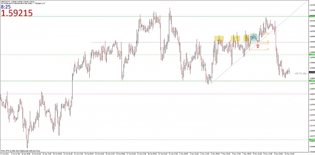 Click to Enlarge

Name: gbpusd h1.jpg
Size: 92 KB