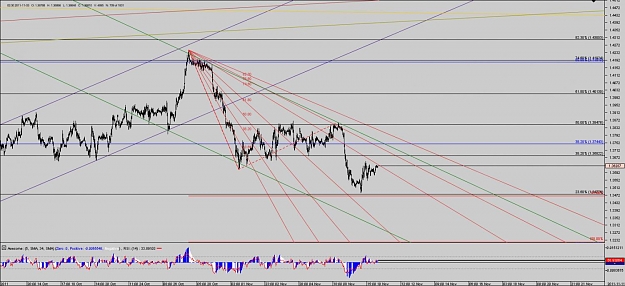 Click to Enlarge

Name: Chart_EUR_USD_30 Mins_snapshot.jpg
Size: 123 KB