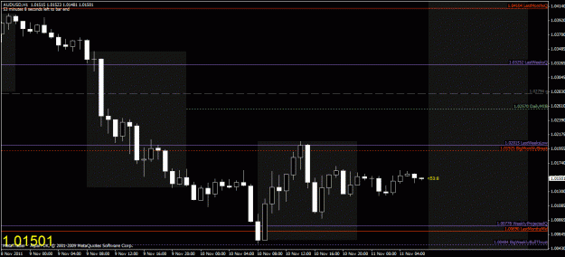 Click to Enlarge

Name: chart1.gif
Size: 25 KB