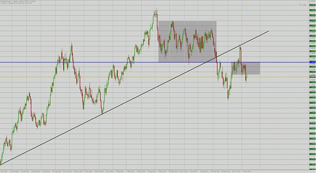Click to Enlarge

Name: EU daily.jpg
Size: 196 KB