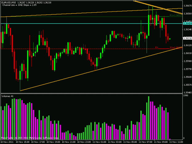Click to Enlarge

Name: eurusd.gif
Size: 17 KB