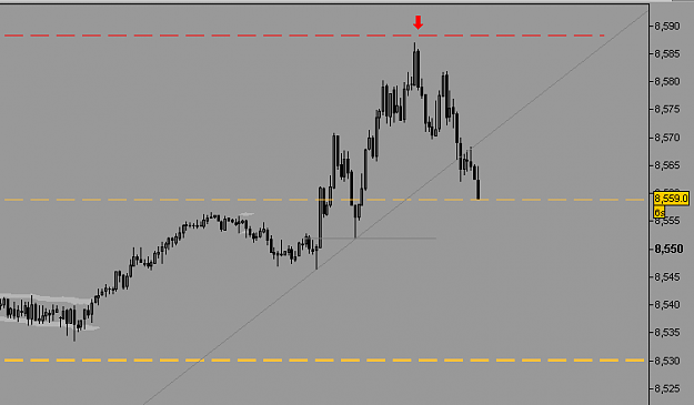 Click to Enlarge

Name: 2011-11-11_EURGBPm5qmtp1.png
Size: 15 KB