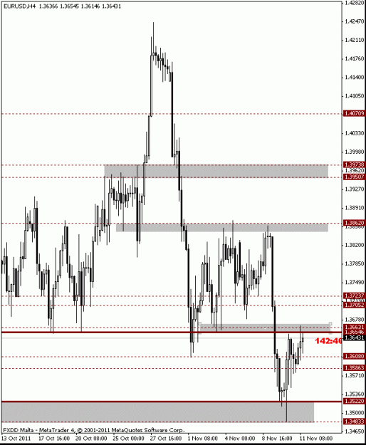 Click to Enlarge

Name: eurusd4hr-10b11.gif
Size: 16 KB