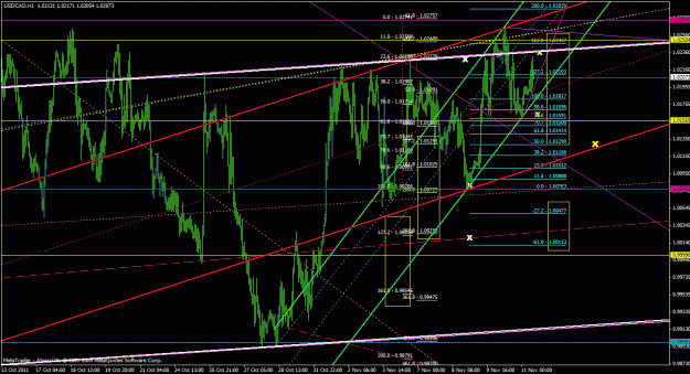 Click to Enlarge

Name: usdcad1h_05.gif
Size: 46 KB