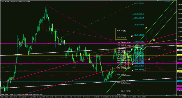 Click to Enlarge

Name: usdcad4h_01.gif
Size: 46 KB