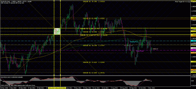 Click to Enlarge

Name: eurusd icce d1.gif
Size: 59 KB