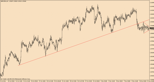 Click to Enlarge

Name: gbpusd.gif
Size: 17 KB
