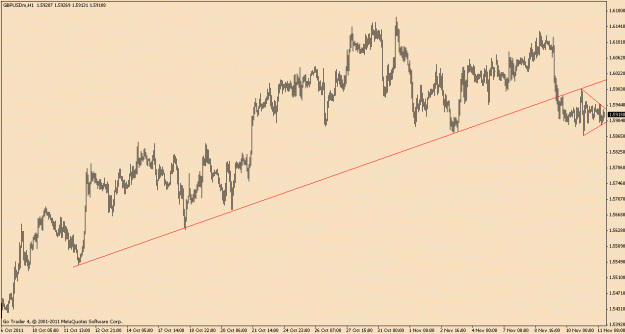 Click to Enlarge

Name: gbpusd.gif
Size: 17 KB