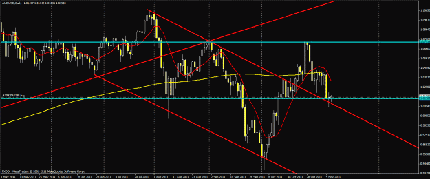 Click to Enlarge

Name: 111111audusd.gif
Size: 27 KB