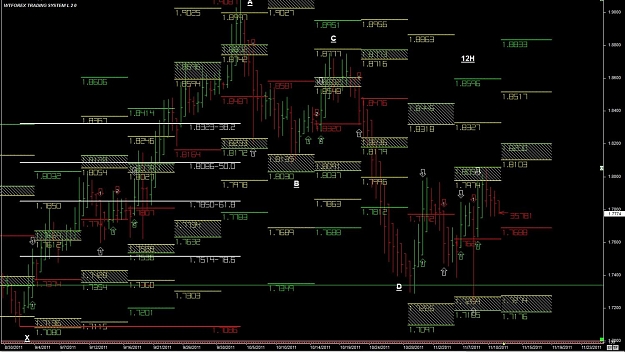 Click to Enlarge

Name: WTFOREX05 11-Nov 09.03.jpg
Size: 164 KB