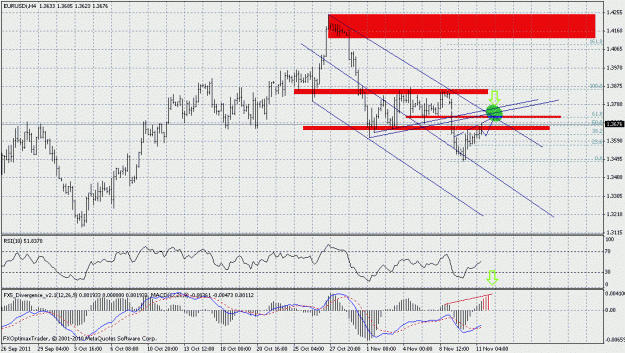 Click to Enlarge

Name: chart23.gif
Size: 30 KB