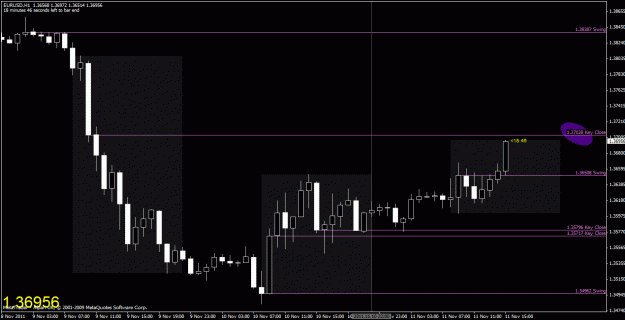 Click to Enlarge

Name: chart1.gif
Size: 25 KB