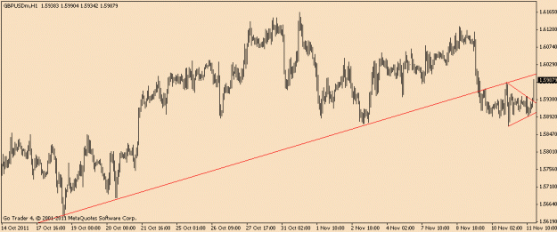 Click to Enlarge

Name: gbpusd.gif
Size: 11 KB