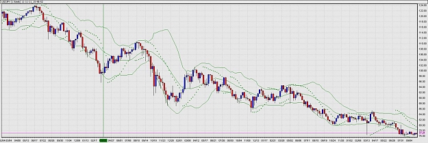 Click to Enlarge

Name: USDJPY.jpg
Size: 123 KB