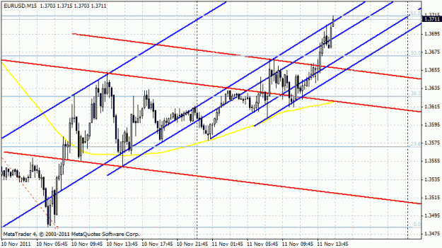 Click to Enlarge

Name: eurusd2.gif
Size: 23 KB