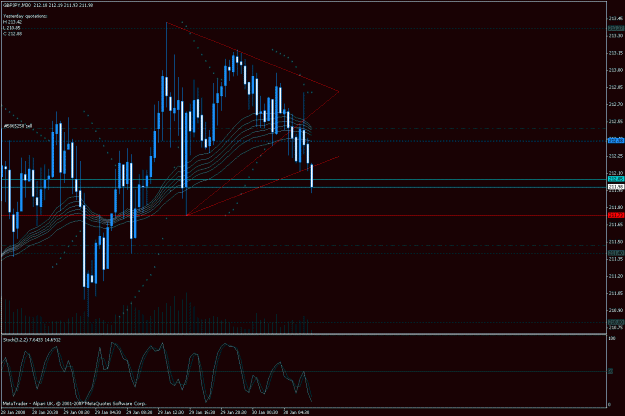 Click to Enlarge

Name: gbpjpy jan 30th.gif
Size: 29 KB