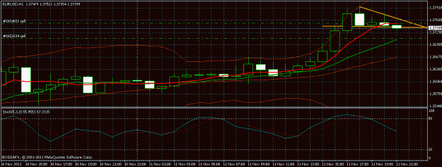 Click to Enlarge

Name: eurusd.gif
Size: 20 KB