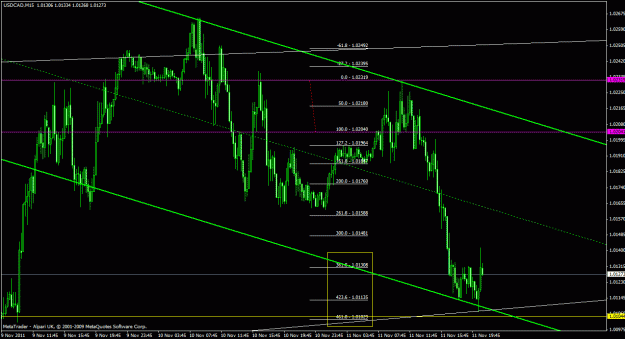 Click to Enlarge

Name: usdcad15m_06.gif
Size: 29 KB