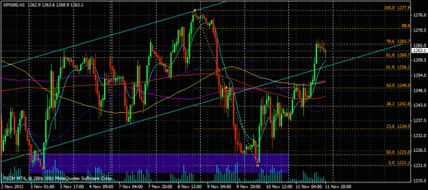 Click to Enlarge

Name: sp500-h1.gif
Size: 33 KB