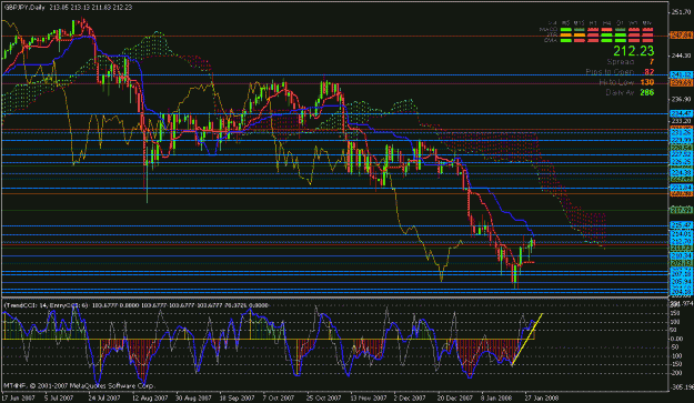 Click to Enlarge

Name: gbpjpy.gif
Size: 30 KB