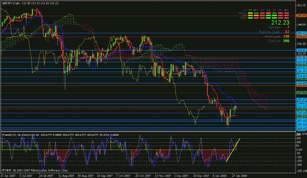 Click to Enlarge

Name: gbpjpy.gif
Size: 30 KB