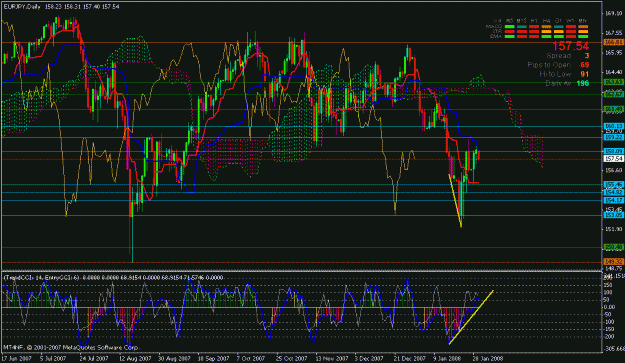 Click to Enlarge

Name: eurjpy.gif
Size: 34 KB