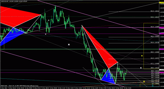 Click to Enlarge

Name: usdcad5m_05.gif
Size: 37 KB