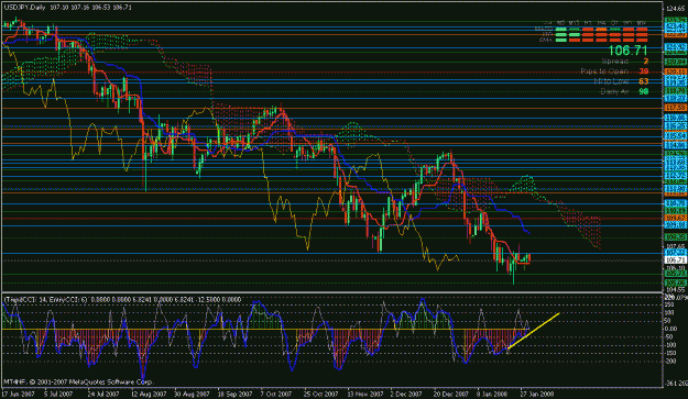 Click to Enlarge

Name: usdjpy.gif
Size: 30 KB