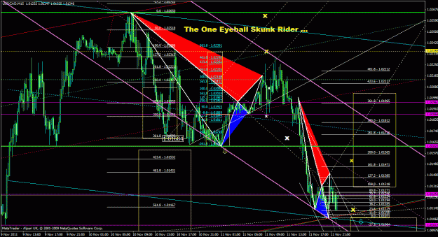 Click to Enlarge

Name: usdcad15m_06.gif
Size: 53 KB