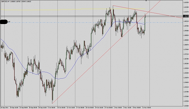 Click to Enlarge

Name: GBPUSD_H4.jpg
Size: 237 KB