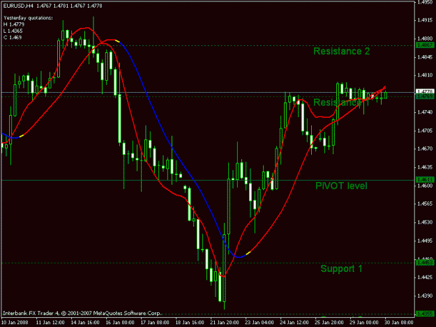 Click to Enlarge

Name: eurusd.gif
Size: 18 KB