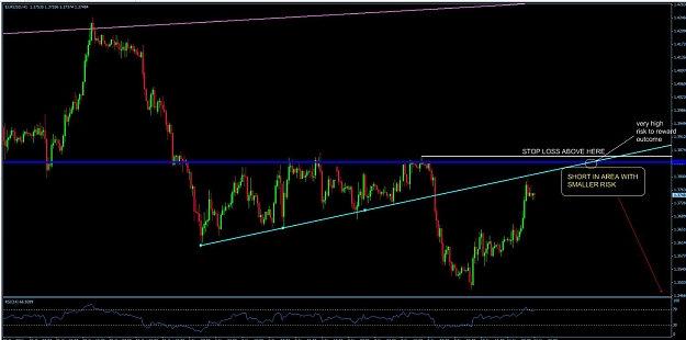 Click to Enlarge

Name: euroanalysish1.jpg
Size: 92 KB