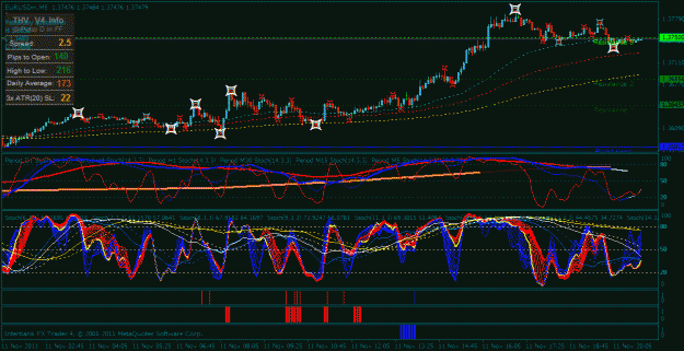 Click to Enlarge

Name: eur usd signals.gif
Size: 41 KB