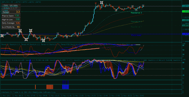 Click to Enlarge

Name: gbp usd signals.gif
Size: 37 KB