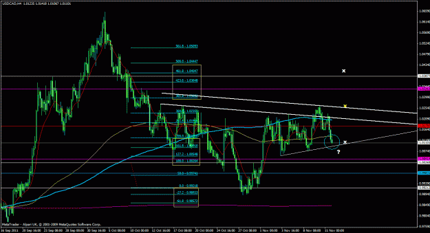 Click to Enlarge

Name: usdcad4h_03.gif
Size: 32 KB