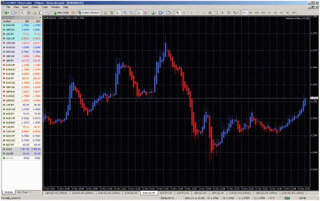 Click to Enlarge

Name: test m1 chart.gif
Size: 77 KB