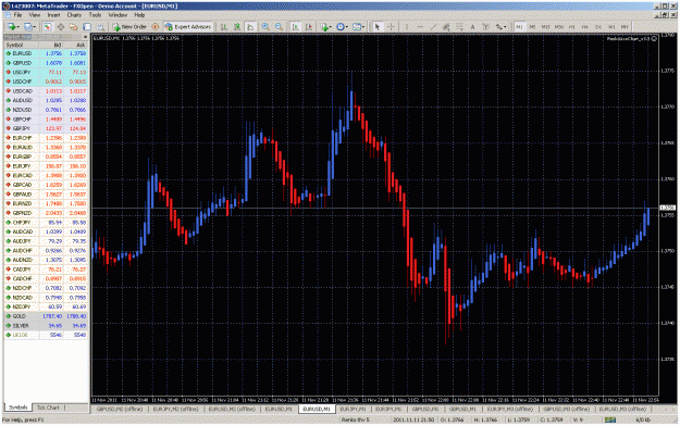 Click to Enlarge

Name: test m1 chart.gif
Size: 77 KB