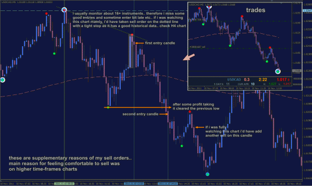 Click to Enlarge

Name: z_trades_exmpl_011.gif
Size: 83 KB