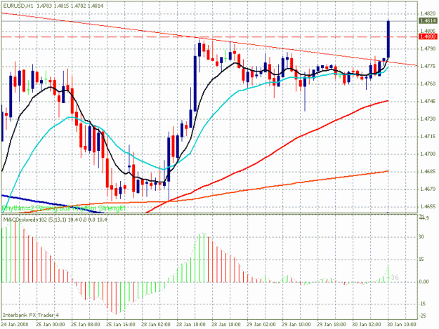 Click to Enlarge

Name: eurusd6.gif
Size: 25 KB