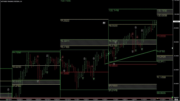 Click to Enlarge

Name: WTFOREX14 12-Nov 09.44.jpg
Size: 134 KB