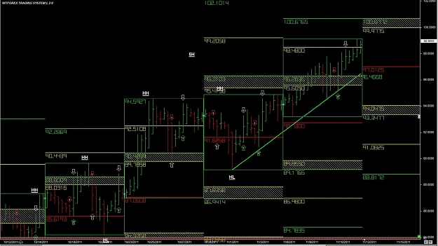 Click to Enlarge

Name: WTFOREX15 12-Nov 09.44.jpg
Size: 144 KB