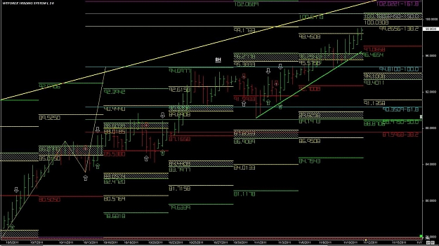 Click to Enlarge

Name: WTFOREX16 12-Nov 09.45.jpg
Size: 161 KB