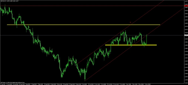 Click to Enlarge

Name: chart3.jpg
Size: 73 KB