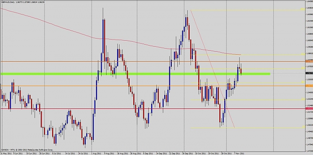 Click to Enlarge

Name: gbpaud pb cont.jpg
Size: 107 KB